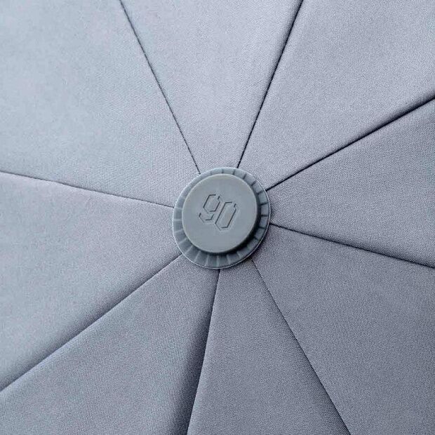 Xiaomi 90 Points Large And Convenient All-Purpose Umbrella (Grey) - 3