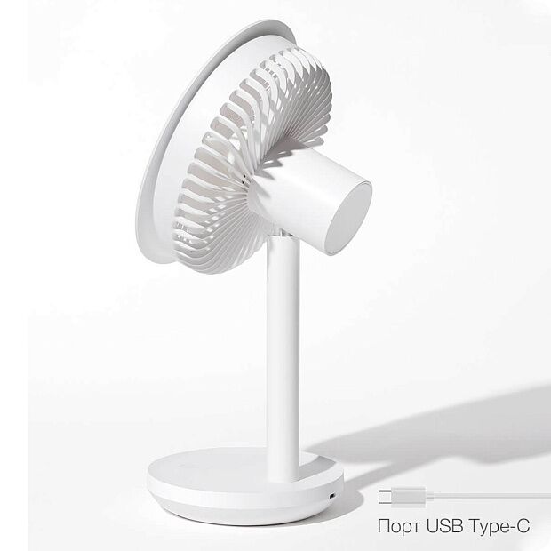 Настольный вентилятор SOLOVE Desktop Fan F5 (White/Белый) - отзывы владельцев и опыте использования - 4