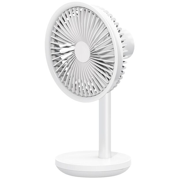 Настольный вентилятор SOLOVE Desktop Fan F5 (White/Белый) - отзывы владельцев и опыте использования - 2